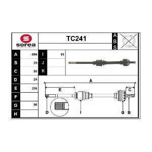 SERA TC241
