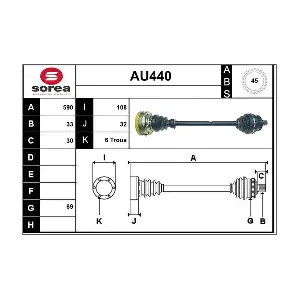 AU440 SERA