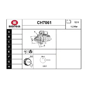 CH7061 SERA