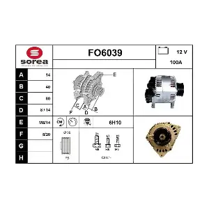 SERA FO6039