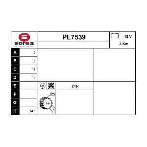 PL7539 SERA