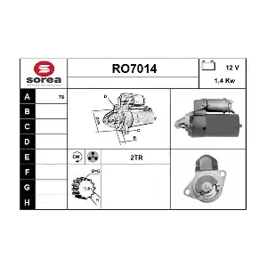 SERA RO7014