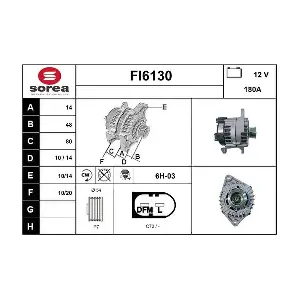 FI6130 SERA