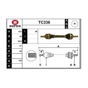 TC336 SERA