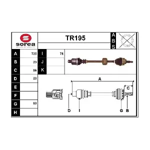 SERA TR195
