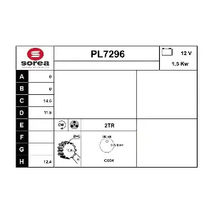 SERA PL7296