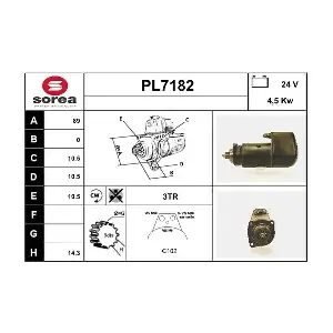 SERA PL7182