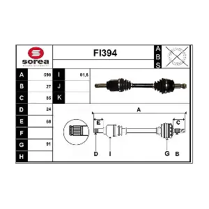 FI394 SERA