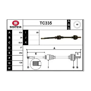 TC335 SERA
