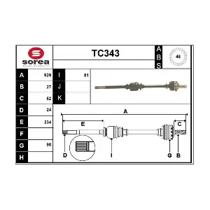 TC343 SERA
