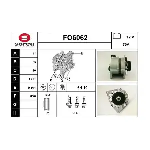 SERA FO6062