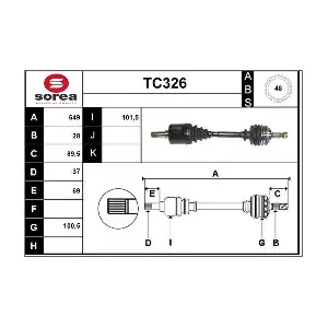SERA TC326