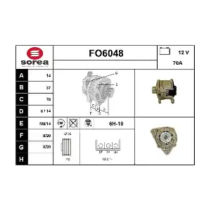 SERA FO6048