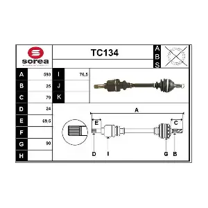 TC134 SERA