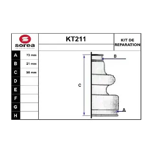 SERA KT211