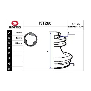 SERA KT260