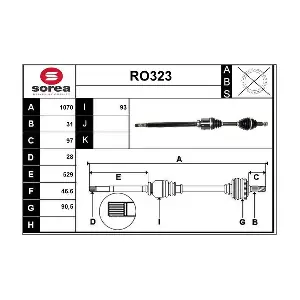 RO323 SERA