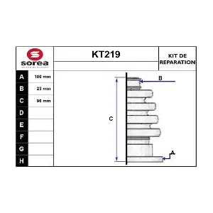 SERA KT219
