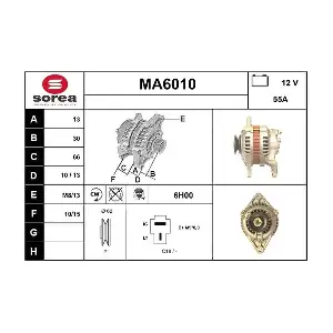 MA6010 SERA