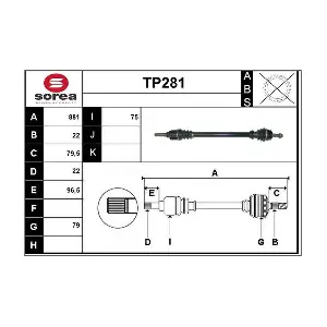 TP281 SERA