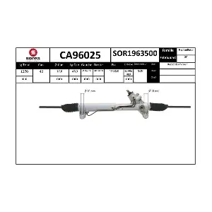 CA96025 SERA