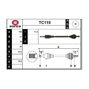 TC119 SERA