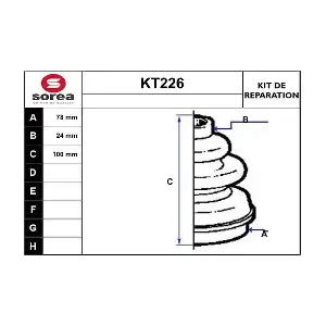 SERA KT226