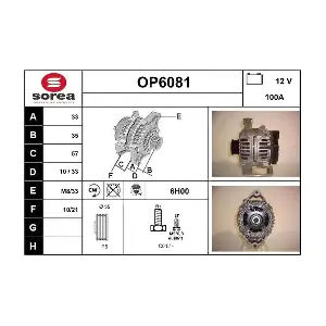 SERA OP6081