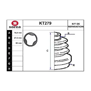SERA KT279