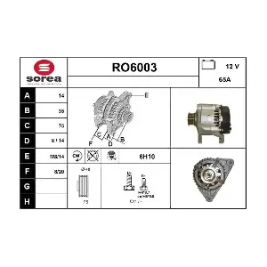 RO6003 SERA