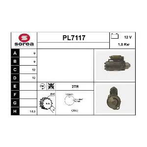 SERA PL7117
