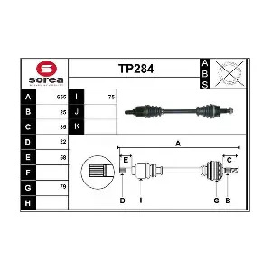 SERA TP284