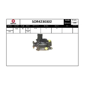 SOR4230302 SERA