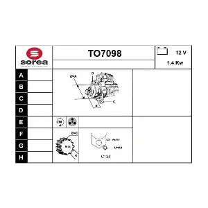 TO7098 SERA