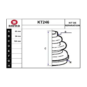 SERA KT246
