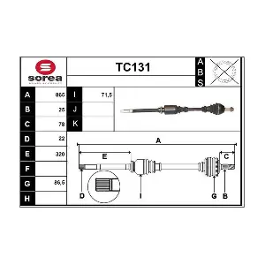 SERA TC131