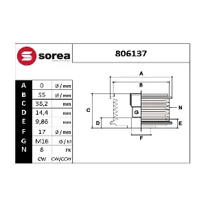 806137 SERA