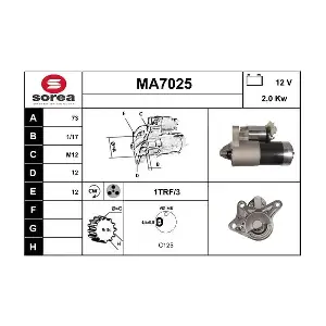 SERA MA7025
