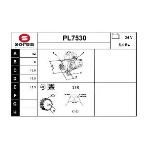 SERA PL7530