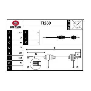 FI289 SERA