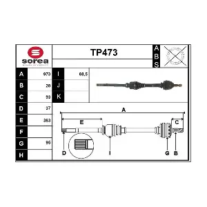 TP473 SERA