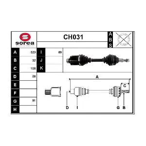 CH031 SERA