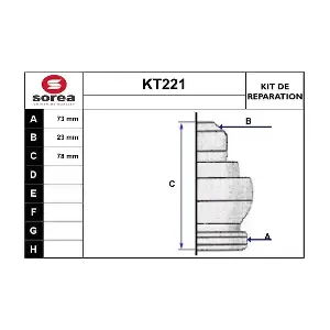 SERA KT221