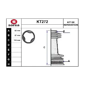 KT272 SERA