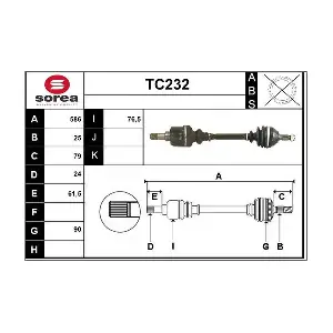 TC232 SERA