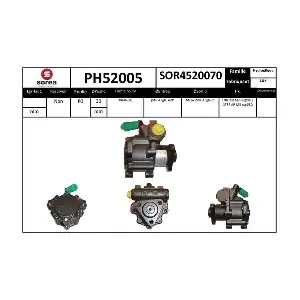 PH52005 SERA