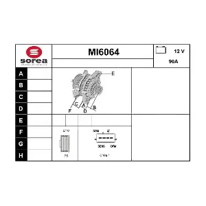 MI6064 SERA