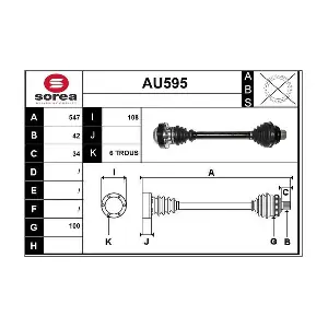 AU595 SERA