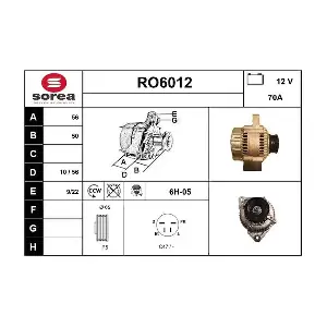 SERA RO6012