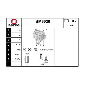 SERA BM6030